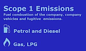 scope 1 emissions